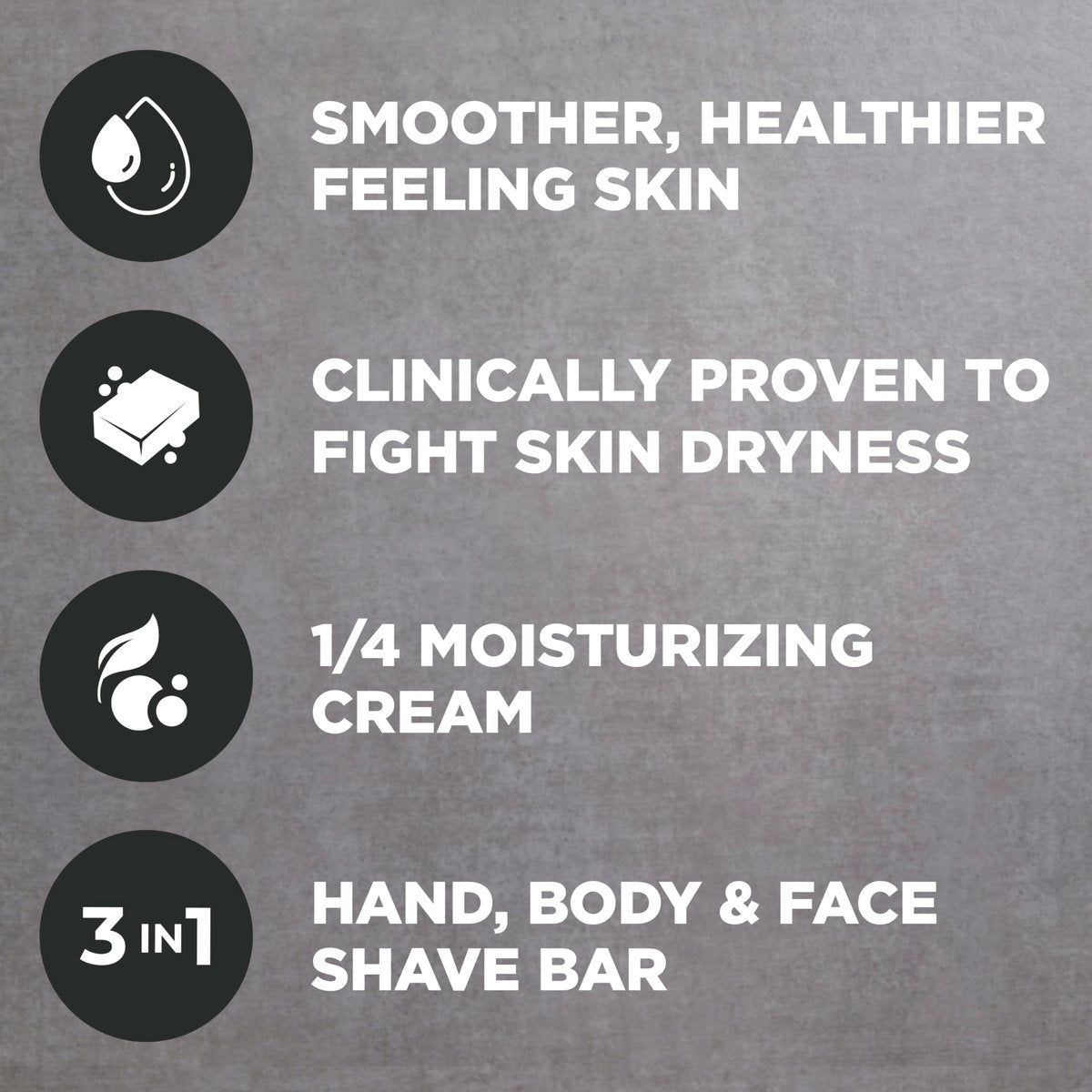 Dove Men+Care Hand & Body Face + Shave Bar Midnight Classico 10 Count - Hydrated, Smooth Skin, 3.75 oz Each Avelisse
