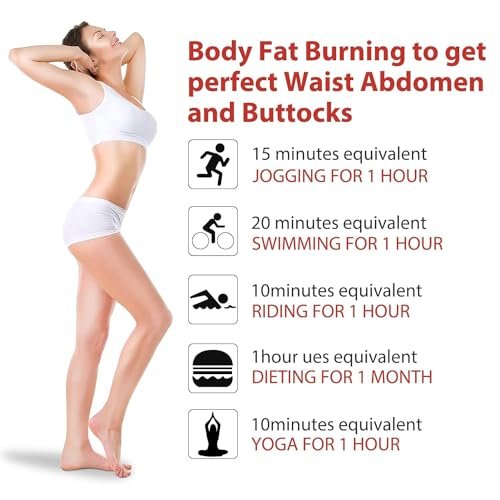 Slimming Cream for Stomach, Waist & Buttocks – Fat Burning Cream for Women & Men - görsel 4
