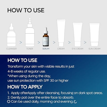 Dr.melaxin TX Ampoule RX Facial Ampoule – Brightening & Soothing Serum Avelisse
