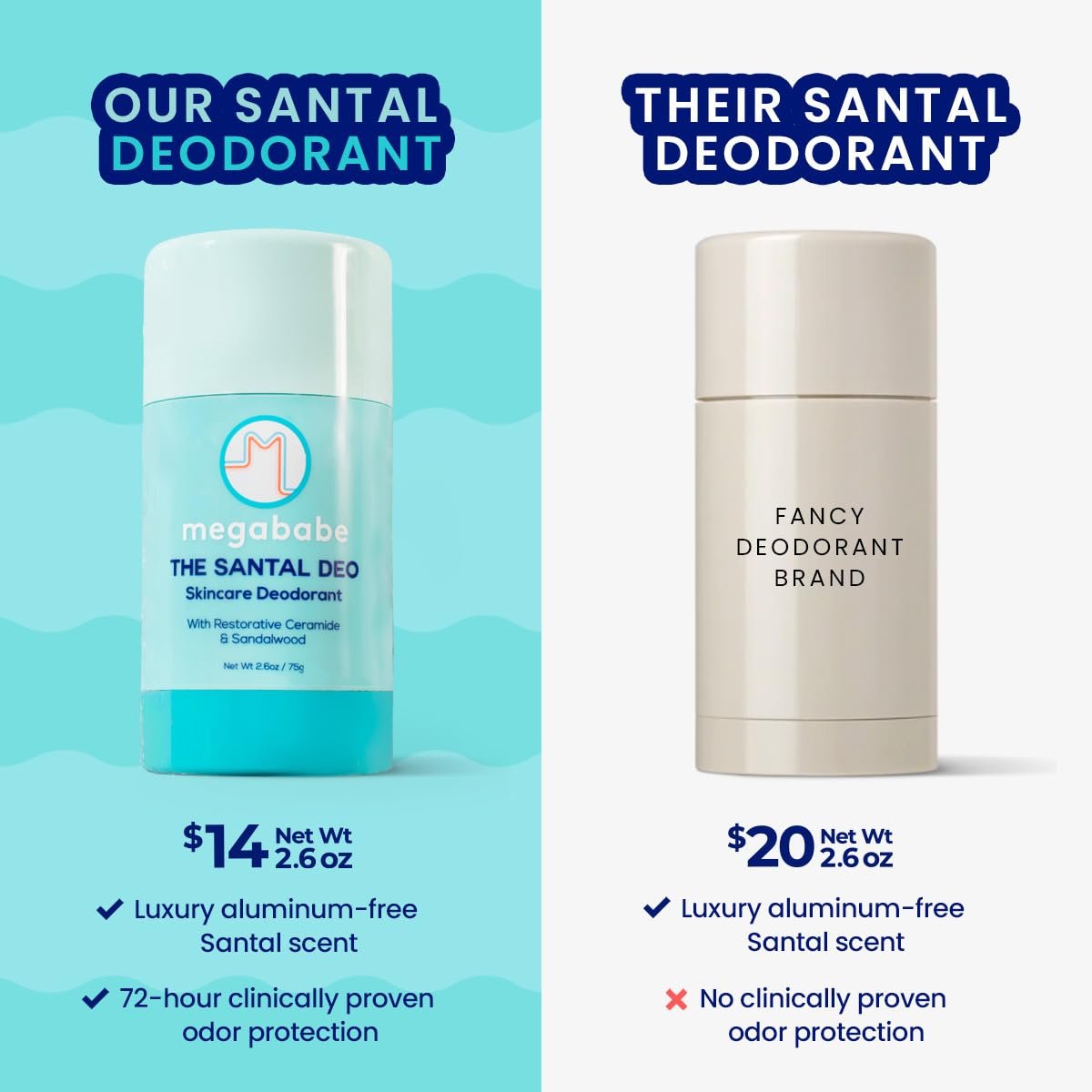 Megababe The Santal Deo – Aluminum-Free Natural Deodorant with 72-Hour Odor Protection, Sandalwood & Ceramide, 2.6 oz - görsel 9