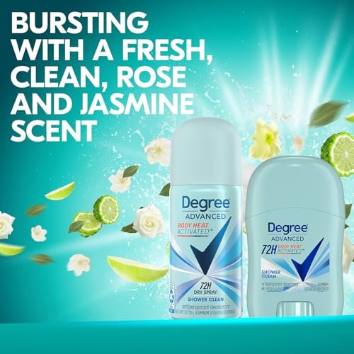Degree Women's Travel Deodorant Antiperspirant Bundle – Advanced 72H Protection Mini Sticks and Dry Sprays, Shower Clean Scent (4 Piece Set) Avelisse