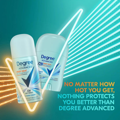 Degree Women's Travel Deodorant Antiperspirant Bundle – Advanced 72H Protection Mini Sticks and Dry Sprays, Shower Clean Scent (4 Piece Set) Avelisse
