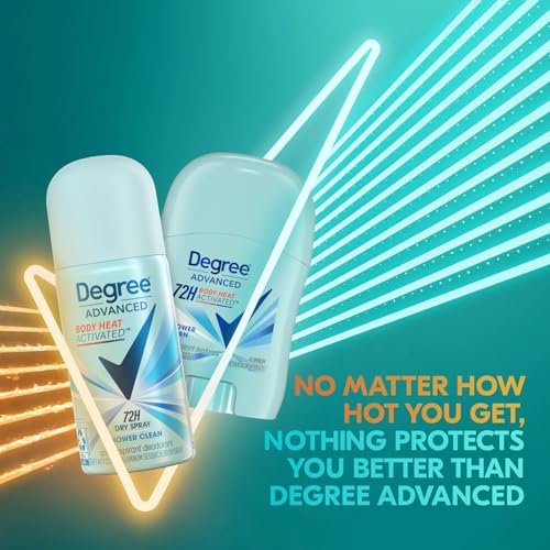 Degree Women's Travel Deodorant Antiperspirant Bundle – Advanced 72H Protection Mini Sticks and Dry Sprays, Shower Clean Scent (4 Piece Set) Avelisse