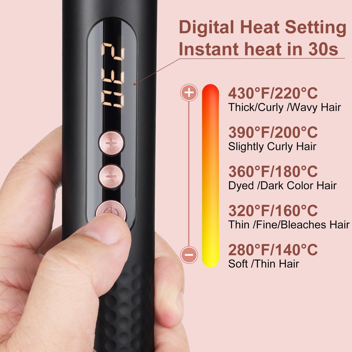 3 in 1 Curling Iron Set with Interchangeable Ceramic Barrels – UNOBEY Rose Gold Curling Wand for Beach Waves Avelisse