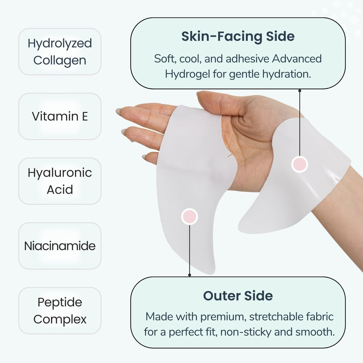 Advanced Forehead Wrinkle Patches Overnight – Anti-Wrinkle Patches with Collagen, Peptides, Vitamin E – Strong Adhesion Full Coverage for Forehead Wrinkles & 11 Lines – Made in Korea – 10 Count Avelisse