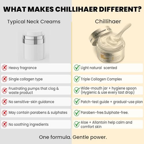 Chillihaer 8-in-1 Neck Firming Cream – Retinol & Triple Collagen Moisturizer for Neck, Face, Chest & Décolleté – Tighten, Lift & Smooth the Look of Sagging Crepey Skin, Fine Lines & Wrinkles – Women & Men, 1.7 Fl Oz Avelisse