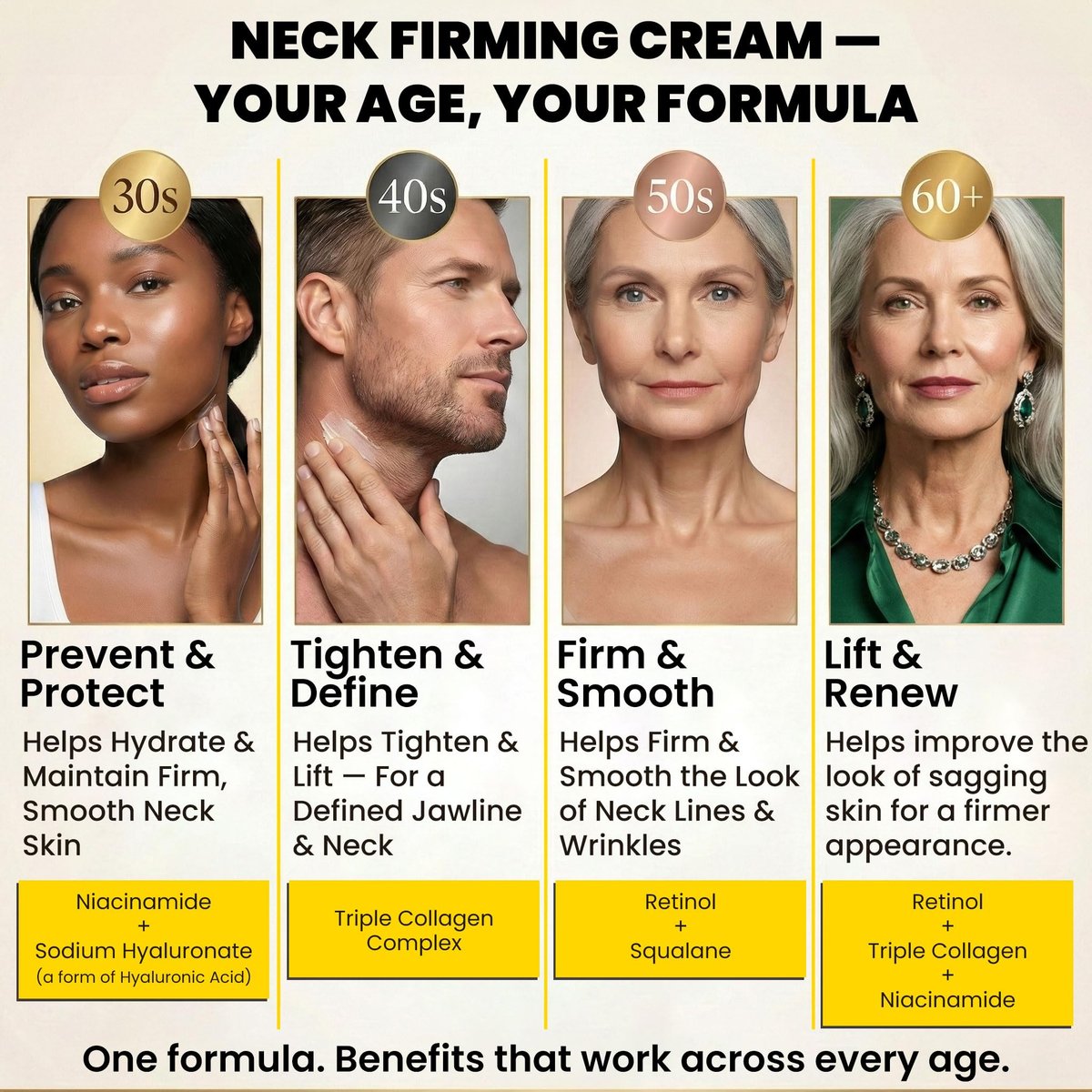 Chillihaer 8-in-1 Neck Firming Cream – Retinol & Triple Collagen Moisturizer for Neck, Face, Chest & Décolleté – Tighten, Lift & Smooth the Look of Sagging Crepey Skin, Fine Lines & Wrinkles – Women & Men, 1.7 Fl Oz Avelisse