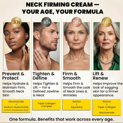 Chillihaer 8-in-1 Neck Firming Cream – Retinol & Triple Collagen Moisturizer for Neck, Face, Chest & Décolleté – Tighten, Lift & Smooth the Look of Sagging Crepey Skin, Fine Lines & Wrinkles – Women & Men, 1.7 Fl Oz Avelisse