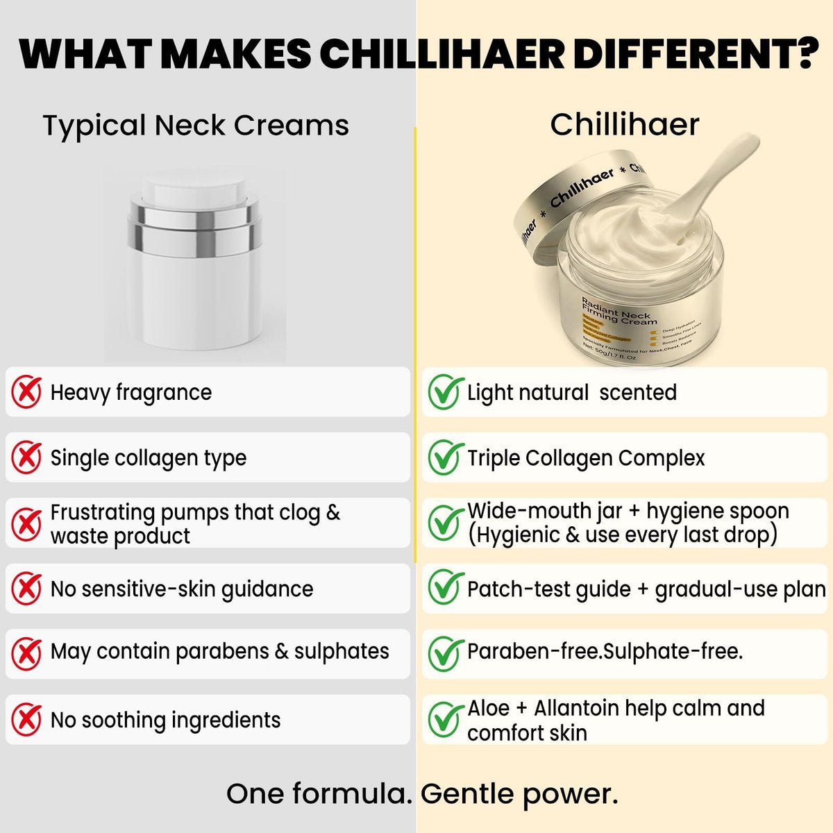 Chillihaer 8-in-1 Neck Firming Cream – Retinol & Triple Collagen Moisturizer for Neck, Face, Chest & Décolleté – Tighten, Lift & Smooth the Look of Sagging Crepey Skin, Fine Lines & Wrinkles – Women & Men, 1.7 Fl Oz Avelisse
