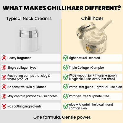 Chillihaer 8-in-1 Neck Firming Cream – Retinol & Triple Collagen Moisturizer for Neck, Face, Chest & Décolleté – Tighten, Lift & Smooth the Look of Sagging Crepey Skin, Fine Lines & Wrinkles – Women & Men, 1.7 Fl Oz Avelisse