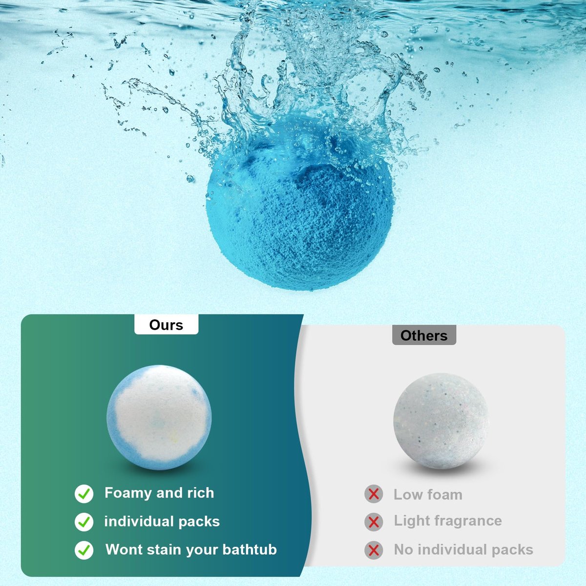 12 Pack Handmade Natural Organic Bath Bombs with Shea Butter - Birthday Gifts for Women & Men, Spa Relaxing Self Care Basket Set for Mom, Teacher Appreciation - görsel 9