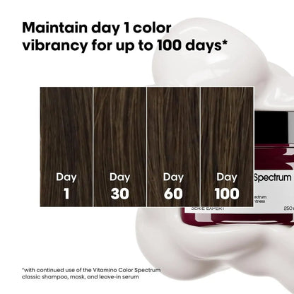 L'Oréal Professionnel Paris Vitamino Color Spectrum Mask - Maintains Day 1 Vibrancy, Intensive Moisture, Strengthens & Smooths Hair, For All Colored & Vivid Hair Avelisse