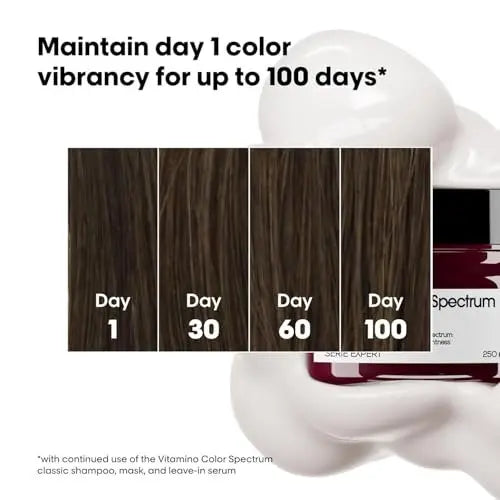L'Oréal Professionnel Paris Vitamino Color Spectrum Mask - Maintains Day 1 Vibrancy, Intensive Moisture, Strengthens & Smooths Hair, For All Colored & Vivid Hair Avelisse