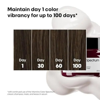 L'Oréal Professionnel Paris Vitamino Color Spectrum Mask - Maintains Day 1 Vibrancy, Intensive Moisture, Strengthens & Smooths Hair, For All Colored & Vivid Hair Avelisse
