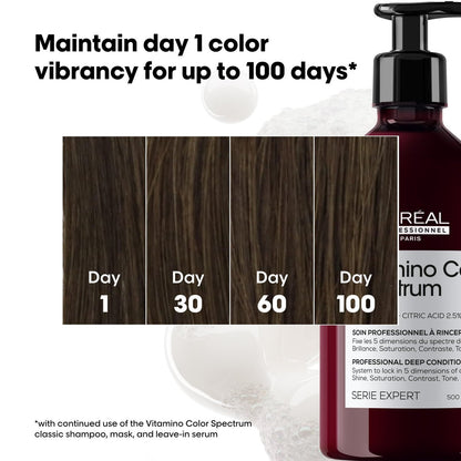 L'Oréal Professionnel Paris Vitamino Color Spectrum Deep Conditioner - Maintains Day 1 Vibrancy, Ultra High Glass Shine, Rich Vibrant Colors, Strengthens & Smoothens Hair, Color Toning, 16.9 Fl Oz Avelisse