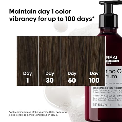 L'Oréal Professionnel Paris Vitamino Color Spectrum Deep Conditioner - Maintains Day 1 Vibrancy, Ultra High Glass Shine, Rich Vibrant Colors, Strengthens & Smoothens Hair, Color Toning, 16.9 Fl Oz Avelisse