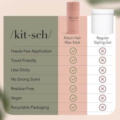 Kitsch Hair Wax Stick - Anti-Frizz & Fly Away Hair Tamer, No Residue Finishing Stick for Women & Men, All Day Hold Styling Product (2.7 oz)
