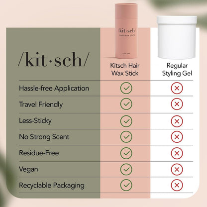 Kitsch Hair Wax Stick - Anti-Frizz & Fly Away Hair Tamer, No Residue Finishing Stick for Women & Men, All Day Hold Styling Product (2.7 oz)