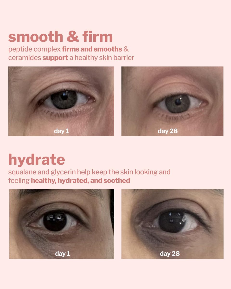 Cocokind Peptide Eye Gel - Lightweight Hydrating Fine Line Treatment for Sensitive Skin, Fragrance Free, Vegan, 0.5 oz Avelisse