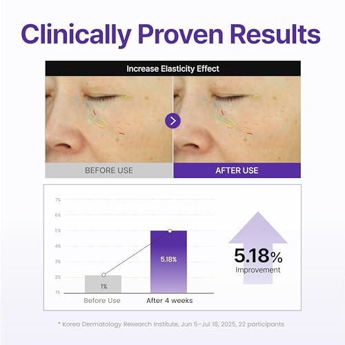 CENTELLIAN 24 360º Shot PDRN Active Serum – Intense Hydration & Skin Firming with PDRN, Ribbon Collagen & Hyaluronic Acid (1.69 fl oz) Avelisse