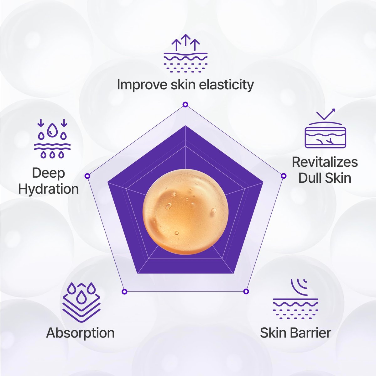 CENTELLIAN 24 360º Shot PDRN Active Serum – Intense Hydration & Skin Firming with PDRN, Ribbon Collagen & Hyaluronic Acid (1.69 fl oz) Avelisse