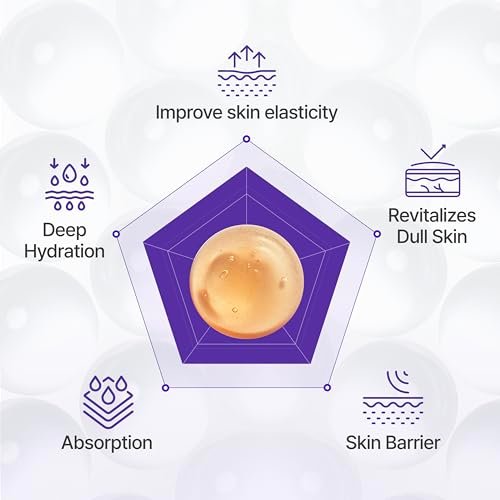CENTELLIAN 24 360º Shot PDRN Active Serum – Intense Hydration & Skin Firming with PDRN, Ribbon Collagen & Hyaluronic Acid (1.69 fl oz) Avelisse