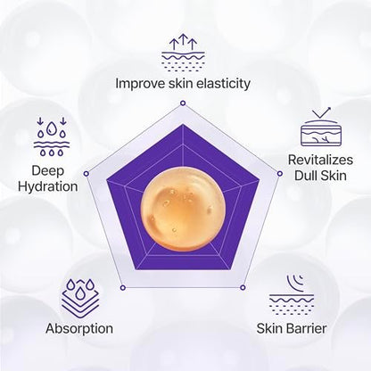 CENTELLIAN 24 360º Shot PDRN Active Serum – Intense Hydration & Skin Firming with PDRN, Ribbon Collagen & Hyaluronic Acid (1.69 fl oz) Avelisse