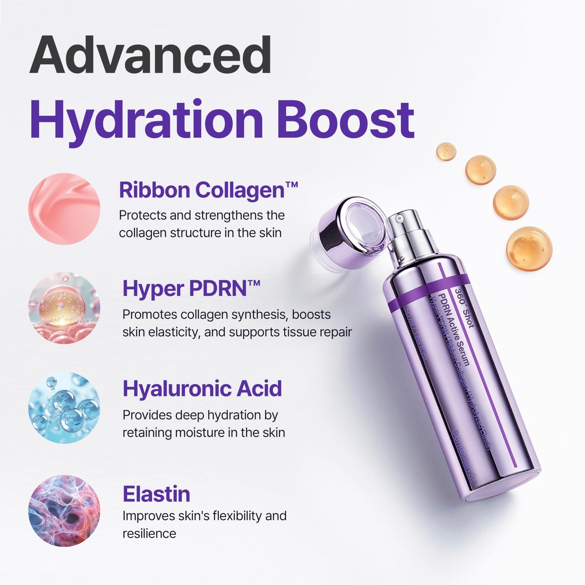CENTELLIAN 24 360º Shot PDRN Active Serum – Intense Hydration & Skin Firming with PDRN, Ribbon Collagen & Hyaluronic Acid (1.69 fl oz) Avelisse