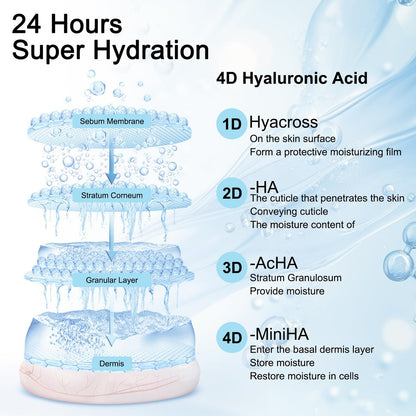 5% Hyaluronic Acid Serum Ultra Moisturizing & Elastic Skin - Wake Nature Perfection Hyaluronic Acid - Anti-Aging Serum for Face Single-Use Vials Skincare - Repair Sensitive Skin (1.5 ml)*30 Avelisse