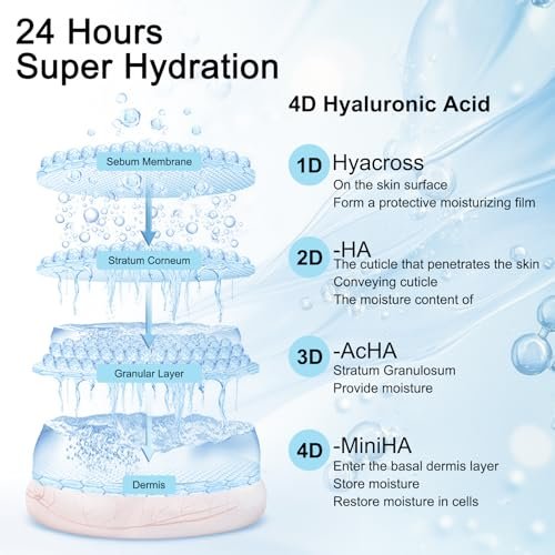 5% Hyaluronic Acid Serum Ultra Moisturizing & Elastic Skin - Wake Nature Perfection Hyaluronic Acid - Anti-Aging Serum for Face Single-Use Vials Skincare - Repair Sensitive Skin (1.5 ml)*30 Avelisse