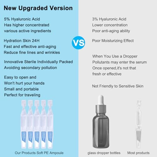 5% Hyaluronic Acid Serum Ultra Moisturizing & Elastic Skin - Wake Nature Perfection Hyaluronic Acid - Anti-Aging Serum for Face Single-Use Vials Skincare - Repair Sensitive Skin (1.5 ml)*30 Avelisse