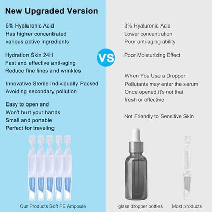 5% Hyaluronic Acid Serum Ultra Moisturizing & Elastic Skin - Wake Nature Perfection Hyaluronic Acid - Anti-Aging Serum for Face Single-Use Vials Skincare - Repair Sensitive Skin (1.5 ml)*30 Avelisse