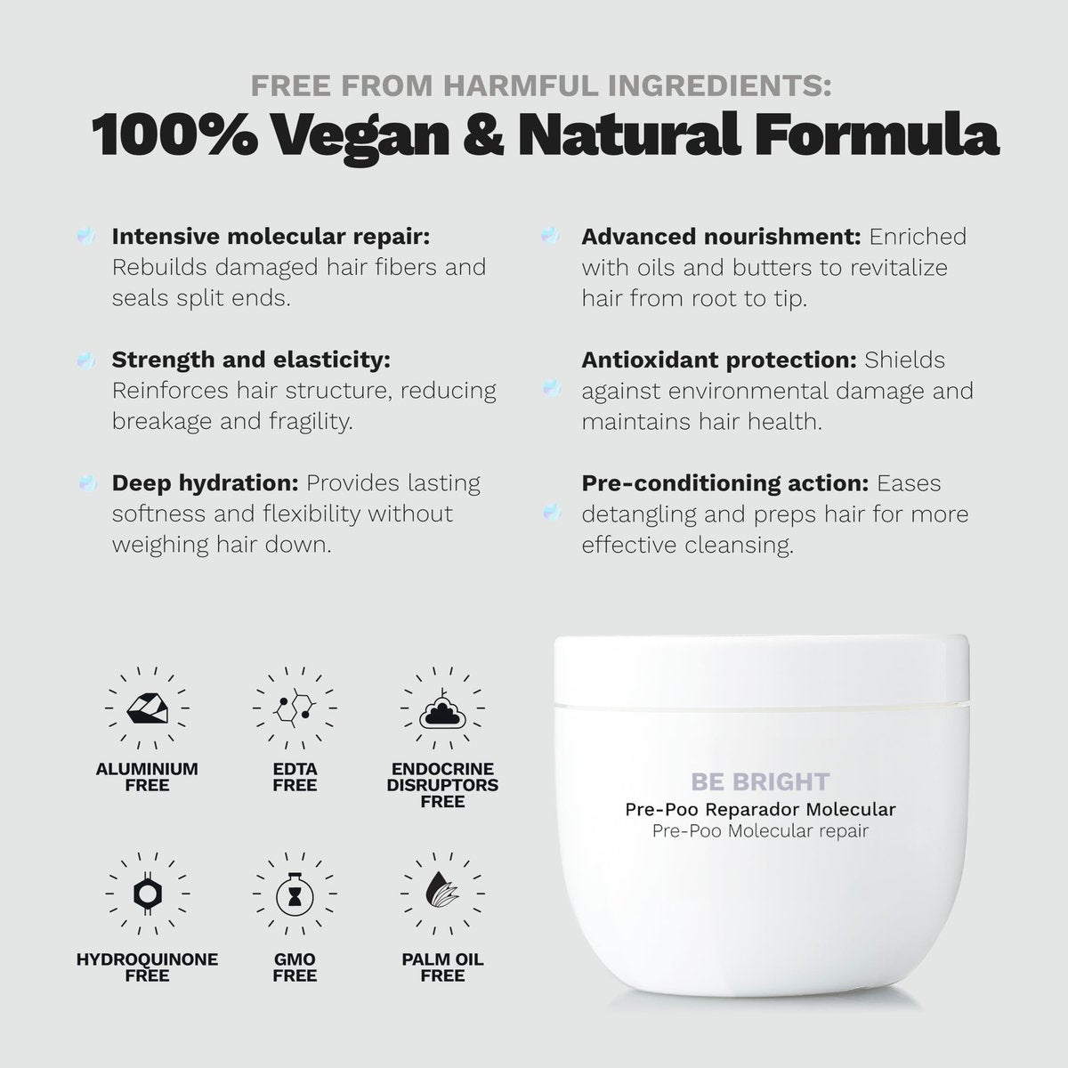 Ginger Milk Pre-Shampoo Treatment for Dry, Damaged & Color-Treated Hair | Deep Conditioning Hair Mask | Reduces Breakage & Frizz | 8 oz Avelisse