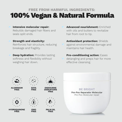 Ginger Milk Pre-Shampoo Treatment for Dry, Damaged & Color-Treated Hair | Deep Conditioning Hair Mask | Reduces Breakage & Frizz | 8 oz Avelisse