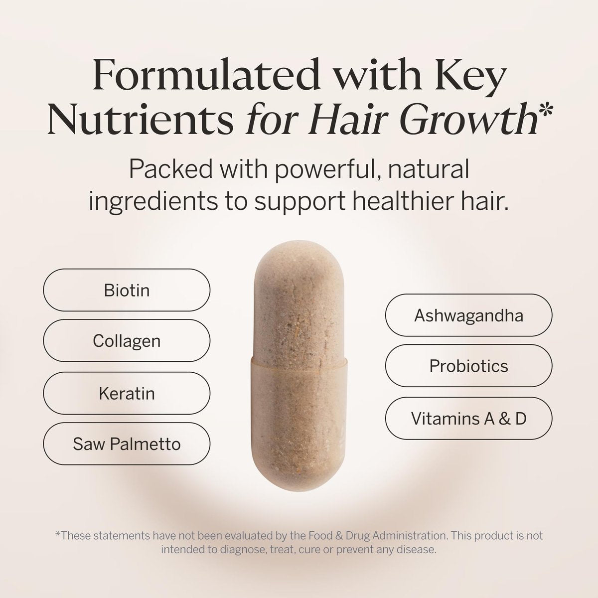 Happy Head Hair Supplement Capsules for Men & Women – Biotin, Collagen, Keratin, Ashwagandha, Vitamins D & A, Saw Palmetto – 60 Capsules (1 Month Supply) Avelisse