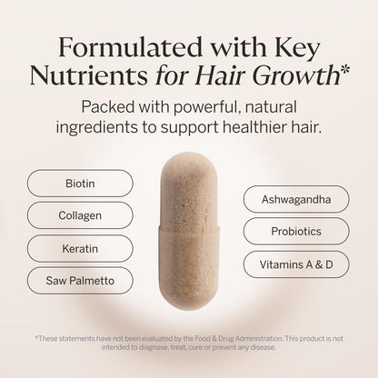 Happy Head Hair Supplement Capsules for Men & Women – Biotin, Collagen, Keratin, Ashwagandha, Vitamins D & A, Saw Palmetto – 60 Capsules (1 Month Supply) Avelisse