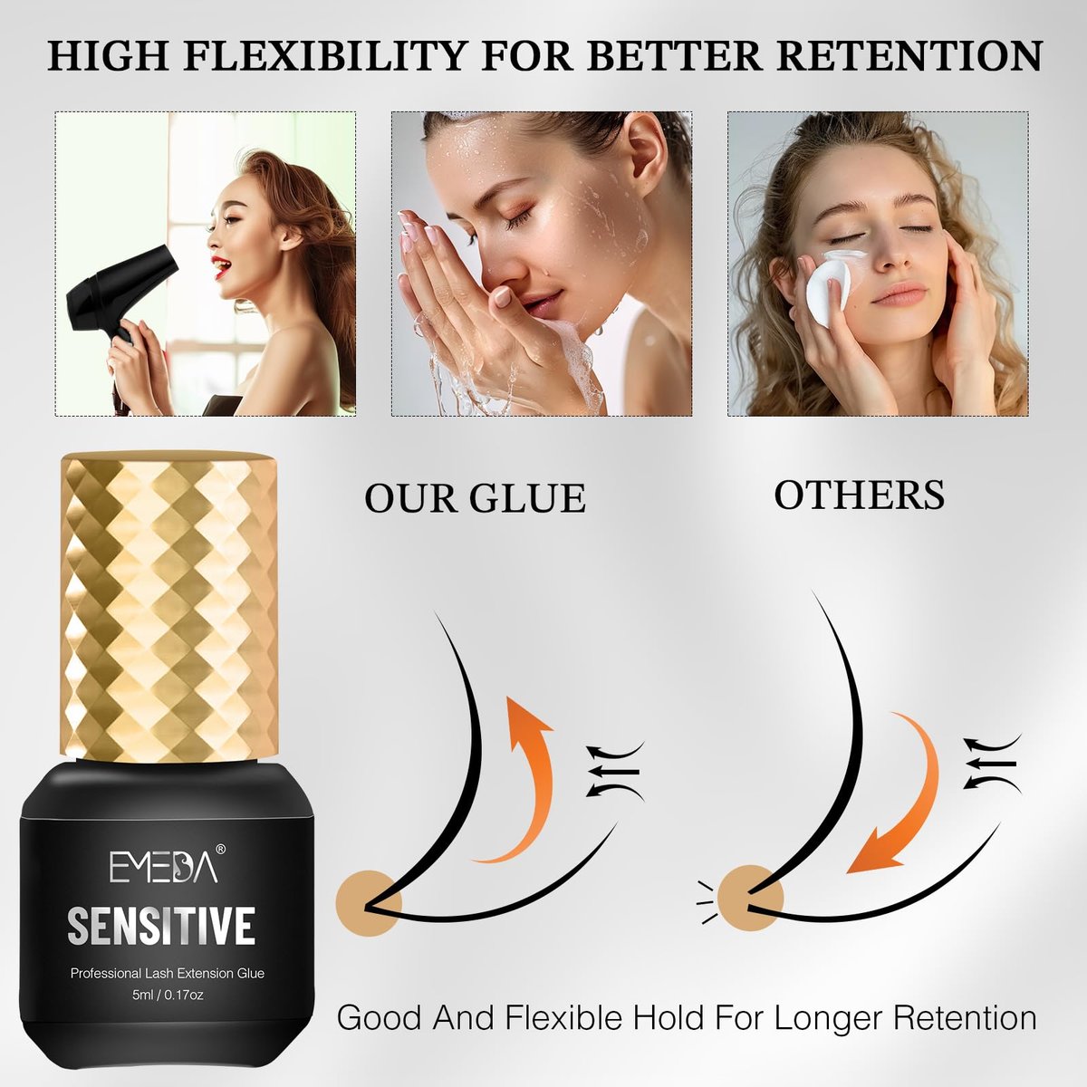 EMEDA Sensitive Lash Extension Glue - 0.5s Fast Drying Individual Eyelash Glue, 7 Weeks Retention, Waterproof Strong Hold Semi Permanent Adhesive (5ml 0.5s) Avelisse