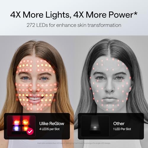 Ulike ReGlow LED Face Mask: Red, Blue, Yellow & Infrared Light Therapy for Anti-Aging & Acne – Cordless, Remote Control, Eye Protection, Home Skincare Device Avelisse