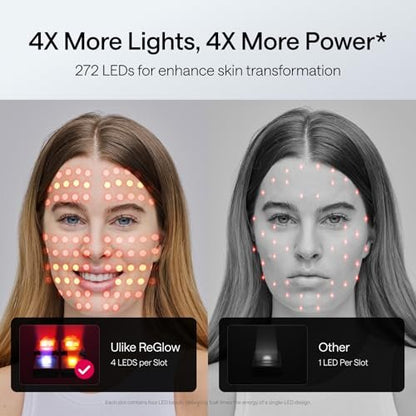 Ulike ReGlow LED Face Mask: Red, Blue, Yellow & Infrared Light Therapy for Anti-Aging & Acne – Cordless, Remote Control, Eye Protection, Home Skincare Device Avelisse