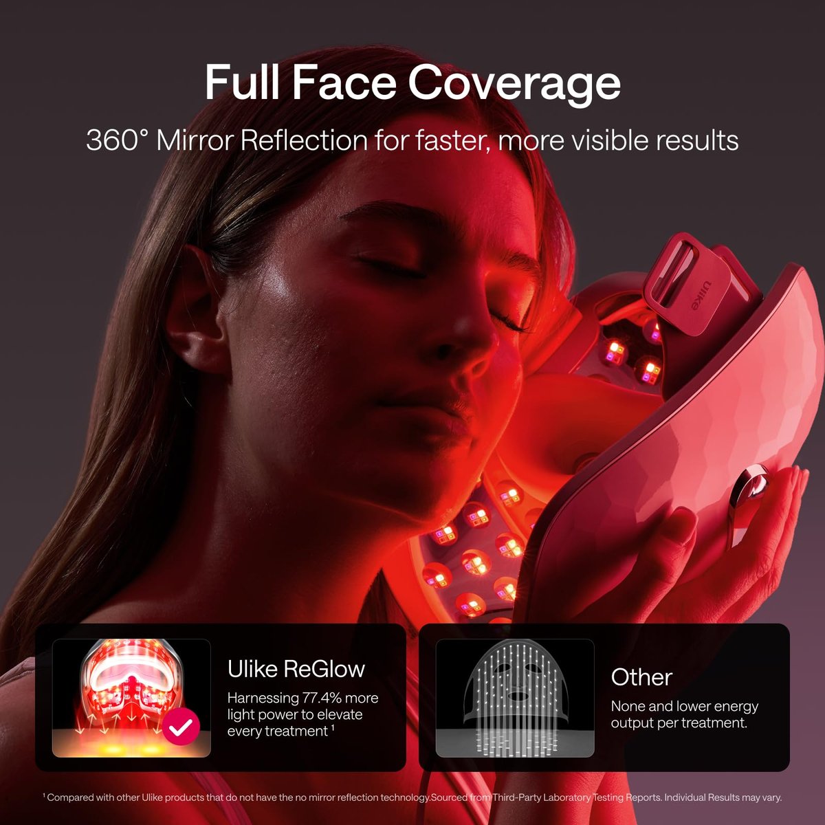 Ulike ReGlow LED Face Mask: Red, Blue, Yellow & Infrared Light Therapy for Anti-Aging & Acne – Cordless, Remote Control, Eye Protection, Home Skincare Device Avelisse