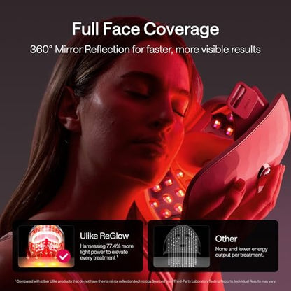 Ulike ReGlow LED Face Mask: Red, Blue, Yellow & Infrared Light Therapy for Anti-Aging & Acne – Cordless, Remote Control, Eye Protection, Home Skincare Device Avelisse