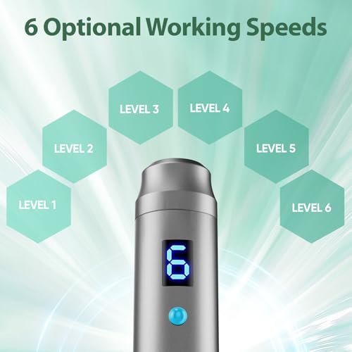 DAHOZE DermaStamp System 0.25mm - Microneedling Stamp Pen for Skin Care, Derma Roller Alternative for Men & Women Avelisse