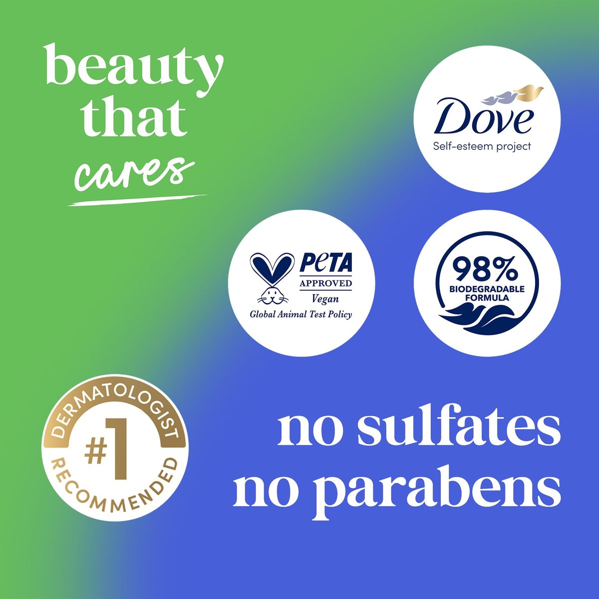 Dove Body Wash Travel Size Variety 6-Pack – Refresh Cucumber and Green Tea + Deep Moisture, 24 Hour Renewing Hydration for Soft Skin, 3 Oz Each Avelisse