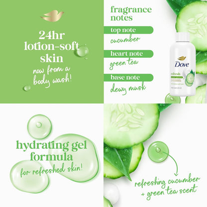 Dove Body Wash Travel Size Variety 6-Pack – Refresh Cucumber and Green Tea + Deep Moisture, 24 Hour Renewing Hydration for Soft Skin, 3 Oz Each Avelisse
