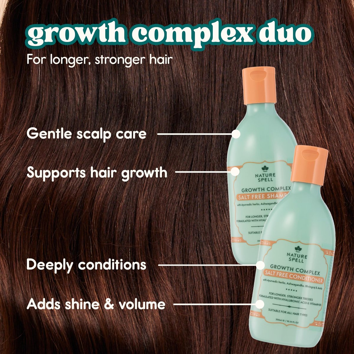 Nature Spell Hair Growth Complex Shampoo & Conditioner Set - Sulfate & Paraben Free with Hyaluronic Acid & Vitamin B5 for Nourishing & Strengthening, Vegan, 10.14 fl oz Each (Pack of 2) Avelisse