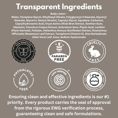 HygieneLab Body Lotion for Men – EWG Verified, Ultra Hydrating, Non-Toxic, Fragrance-Free, Unscented, Paraben-Free, Sulfate-Free Daily Body Lotion for Dry Skin & Sensitive Skin, 12oz Avelisse