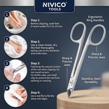 Nivico Tools Premium Cuticle Nipper – Professional Surgical Stainless Steel Cuticle Trimmer & Hangnail Clipper with Ring Handle for Manicure & Pedicure