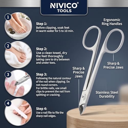 Nivico Tools Premium Cuticle Nipper – Professional Surgical Stainless Steel Cuticle Trimmer & Hangnail Clipper with Ring Handle for Manicure & Pedicure - görsel 16