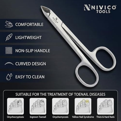Nivico Tools Premium Cuticle Nipper – Professional Surgical Stainless Steel Cuticle Trimmer & Hangnail Clipper with Ring Handle for Manicure & Pedicure