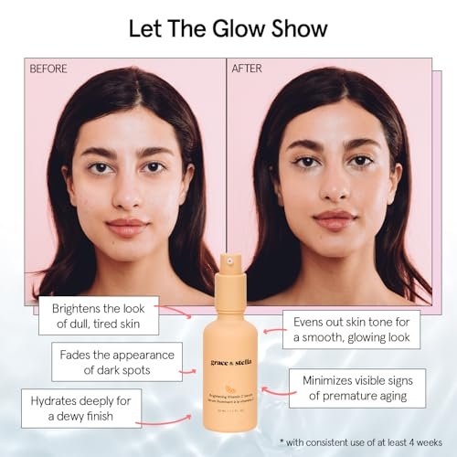 grace & stella Vitamin C Serum for Face - Brightening Serum with Hyaluronic Acid, 50ml / 1.7 fl oz, Vegan Skincare - görsel 6